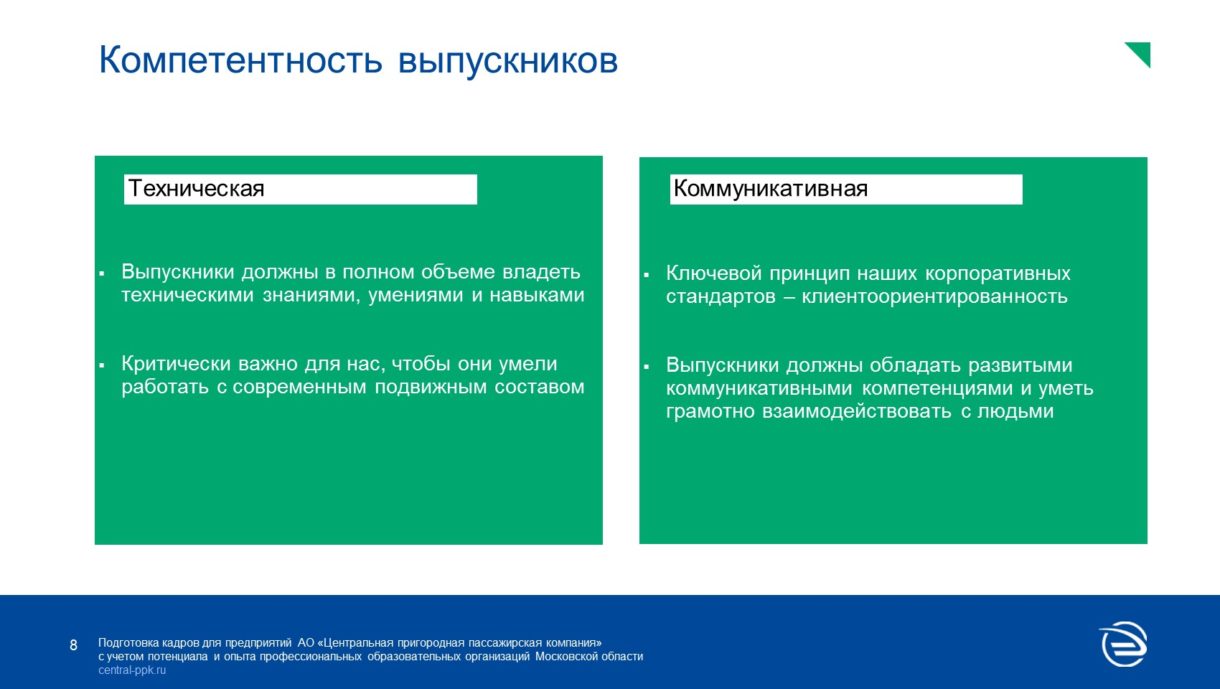 АО «Центральная ППК» — ГАПОУ МО Профессиональный колледж 